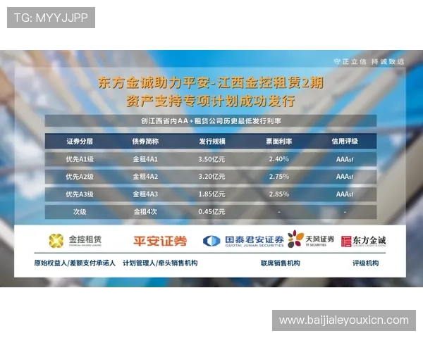 云鼎百家乐线上平台安全保障措施详解确保玩家资金安全 云鼎百家乐线上平台安全保障措施详解确保玩家资金安全