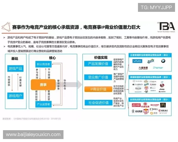 AG真人国际厅注册流程及账号安全保障措施全面介绍帮助用户安心游戏 AG真人国际厅注册流程及账号安全保障措施全面介绍帮助用户安心游戏