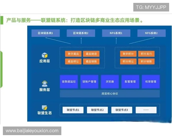 K8真人app官网用户体验优化方案及常见问题解决方法指南 K8真人app官网用户体验优化方案及常见问题解决方法指南