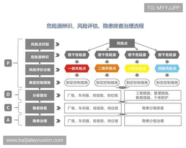 PA视讯试玩如何安全进行，避免常见风险保障个人信息安全