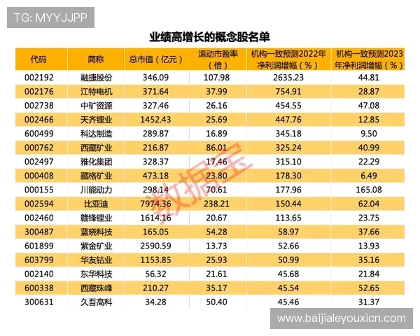 北京pk10历史开奖记录查询，回顾往期数据分析走势把握未来投注方向