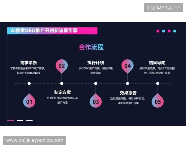 开云平台官方用户评价与成功案例分享，展示平台在行业中的应用优势