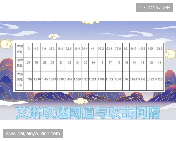 百家乐必胜打法全攻略，掌握这些技巧让你轻松赢取高额奖金