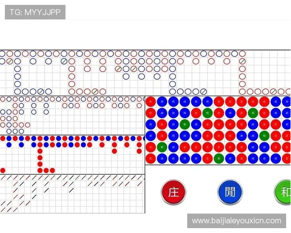 百家乐图的常见类型与趋势分析，助你精准判断游戏走向提升获胜几率