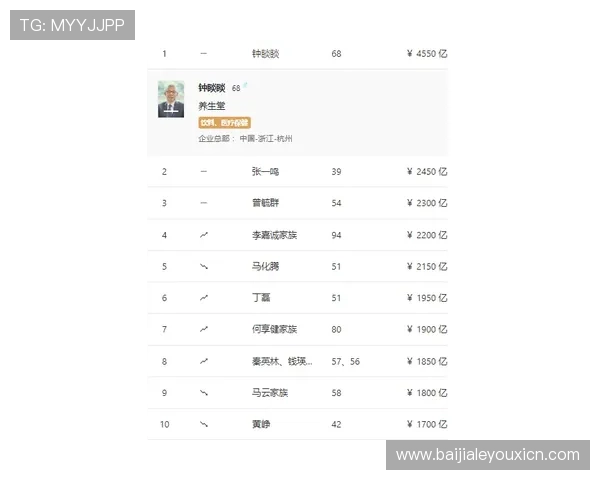 2026年澳门百家乐网站推荐排行榜优质平台汇总为玩家提供最专业的选择建议