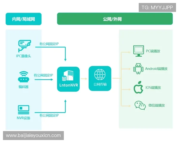 K8视讯官网下载过程中遇到问题怎么办？实用解决方案分享