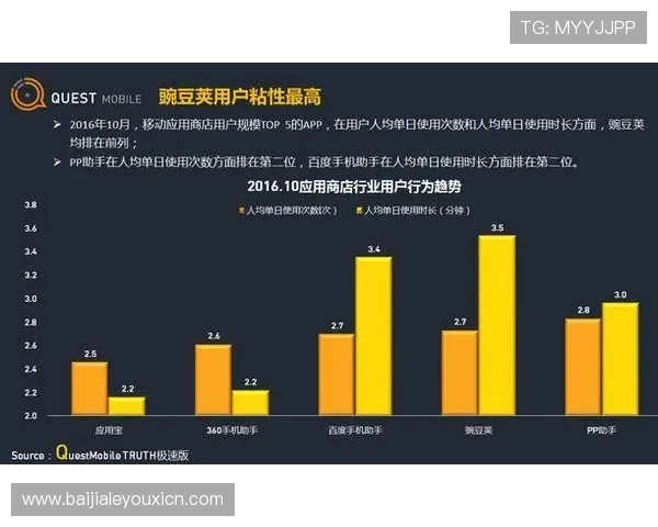 提升AG视讯直营官网用户体验的五个实用建议让你玩得更尽兴