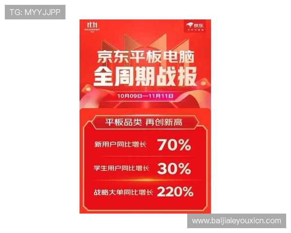 bg真人电子官网提供最全面的游戏资讯与最新优惠活动，助你轻松掌握行业动态