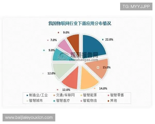 AG真人是什么公司以及其在网络游戏行业中的地位与发展前景分析
