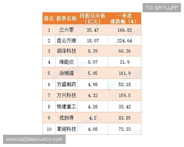 如何科学运用百家樂公式实现长期稳定盈利的详细攻略