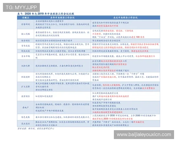 最新百家乐网站优惠政策详解让你玩得更尽兴更划算 最新百家乐网站优惠政策详解让你玩得更尽兴更划算