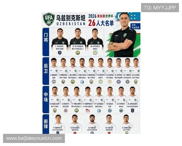 2026年世界杯民主刚果与乌兹别克斯坦半场比分预测与双方球队表现分析 2026年世界杯民主刚果与乌兹别克斯坦半场比分预测与双方球队表现分析