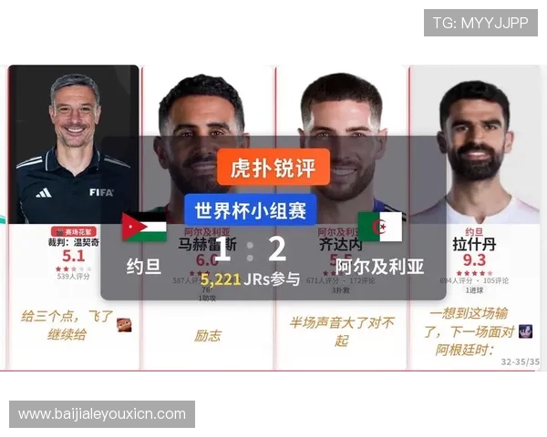 世界杯约旦对阵阿尔及利亚比赛阵容详细分析与战术布局解读 世界杯约旦对阵阿尔及利亚比赛阵容详细分析与战术布局解读